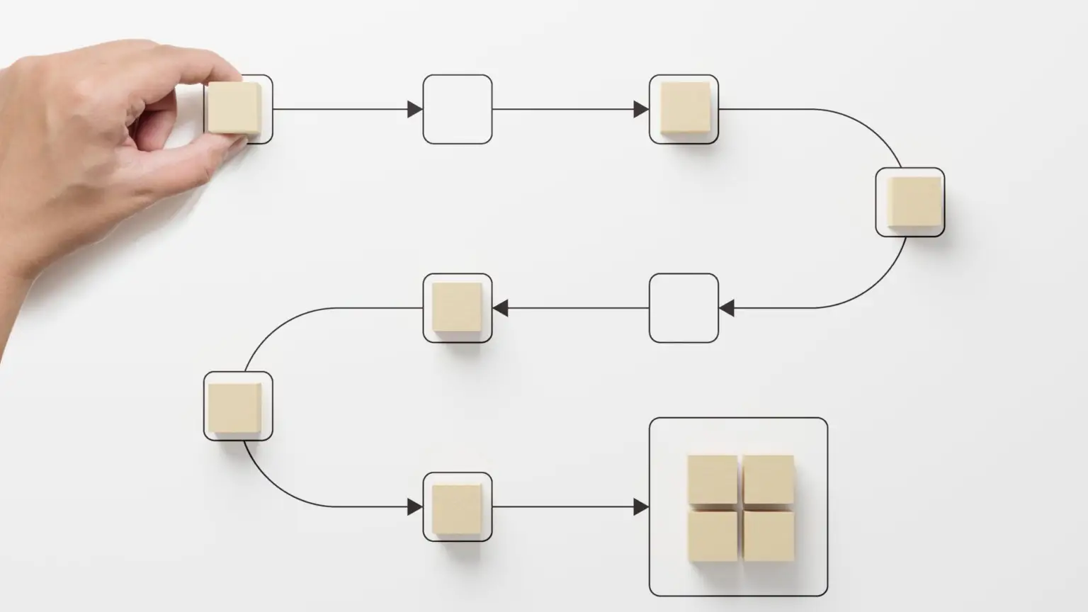 Understanding the customer journey for effective feedback management