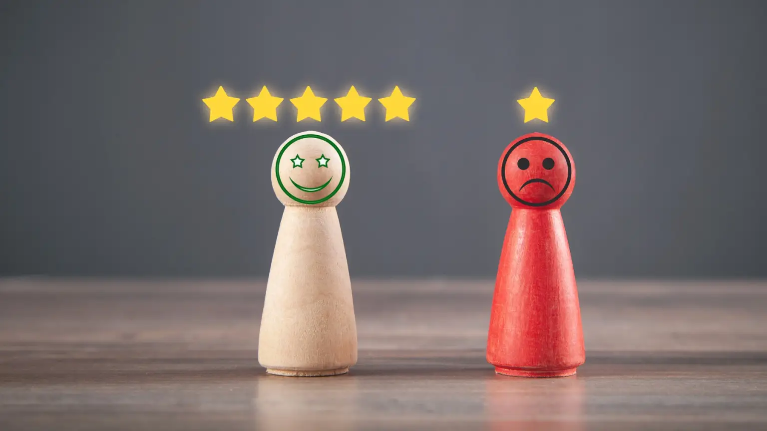 Feedback sync - bridging the customer-feedback gap